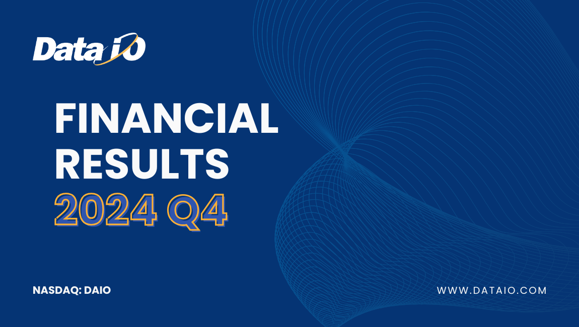 DAIO Financial Results Date for Q4 and 2024